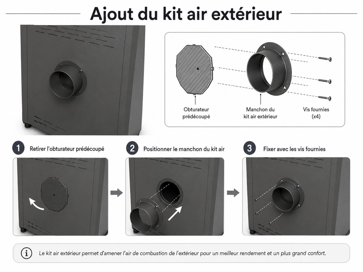 Cuisinière à bois habillée de céramique THERMOROSSI Margherita Evo 12,1 kW – bûches 45 cm – Image 8
