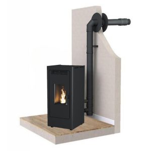 Pack poêle à granulés étanche FIREMATIC BR12 10,3 kW + kit ventouse Dinak – classe A++