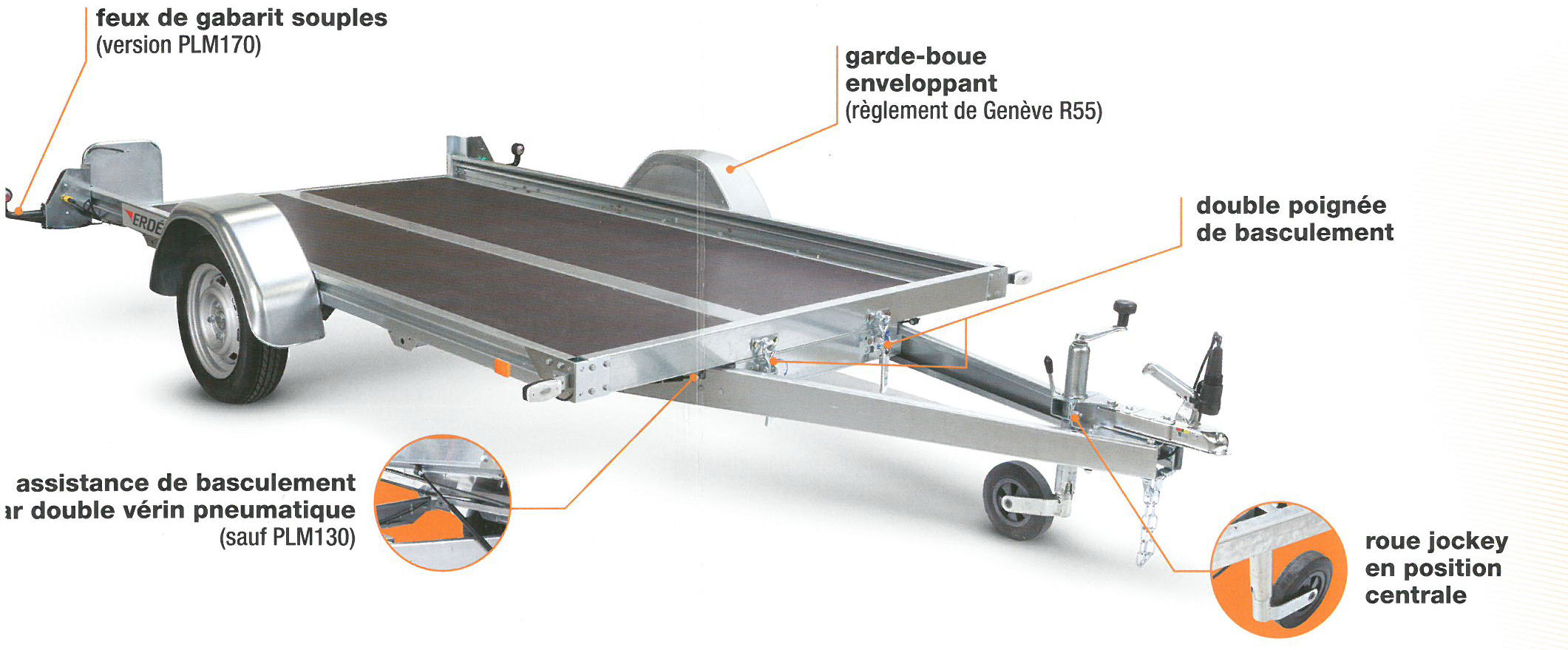 Plateau basculant Erde Expert PLM 150 250 x 150 cm – double vérin pneumatique, 203 kg à vide